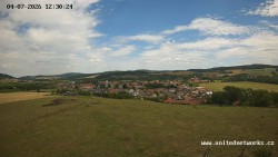 Panorama, Hrad