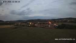 Panorama, Hrad