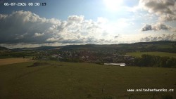 Panorama, Hrad