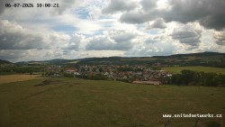 Panorama, Hrad
