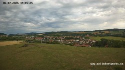 Panorama, Hrad