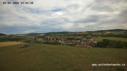 Panorama, Hrad