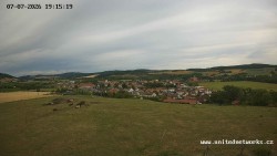 Panorama, Hrad