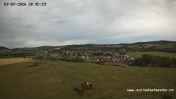 Panorama, Hrad