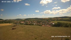 Panorama, Hrad