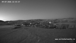 Panorama, Hrad