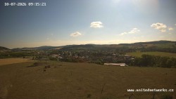 Panorama, Hrad