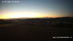 Panorama, Hrad