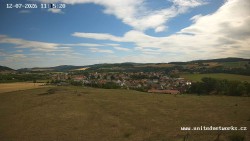 Panorama, Hrad