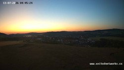 Panorama, Hrad