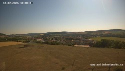 Panorama, Hrad
