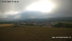 Panorama, Hrad