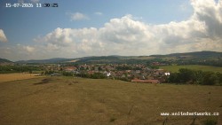Panorama, Hrad