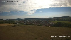 Panorama, Hrad