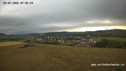 Panorama, Hrad