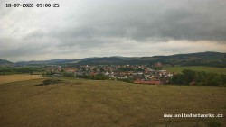 Panorama, Hrad