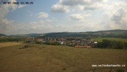 Panorama, Hrad