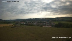 Panorama, Hrad