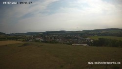 Panorama, Hrad