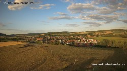 Panorama, Hrad