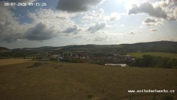 Panorama, Hrad