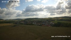 Panorama, Hrad