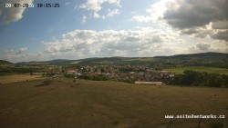 Panorama, Hrad
