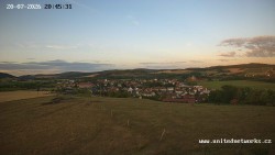 Panorama, Hrad