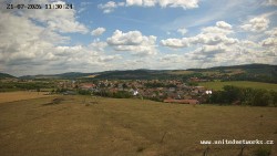 Panorama, Hrad
