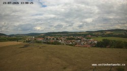 Panorama, Hrad