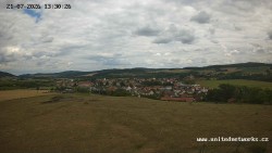 Panorama, Hrad