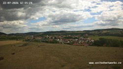 Panorama, Hrad