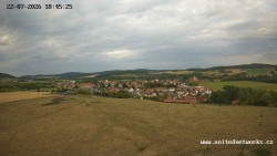 Panorama, Hrad