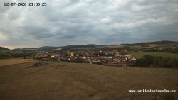 Panorama, Hrad