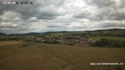 Panorama, Hrad