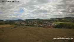 Panorama, Hrad