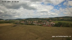 Panorama, Hrad