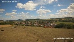 Panorama, Hrad