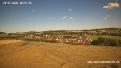 Panorama, Hrad
