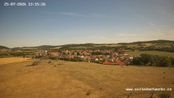Panorama, Hrad