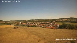 Panorama, Hrad