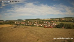 Panorama, Hrad