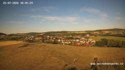 Panorama, Hrad