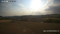 Panorama, Schloss
