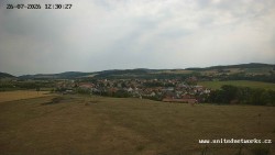 Panorama, Hrad