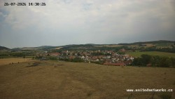 Panorama, Hrad
