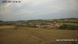 Panorama, Hrad
