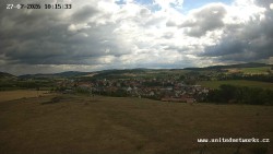 Panorama, Hrad