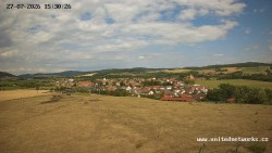 Panorama, Hrad