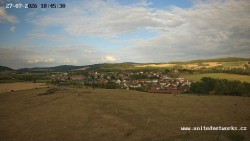 Panorama, Hrad